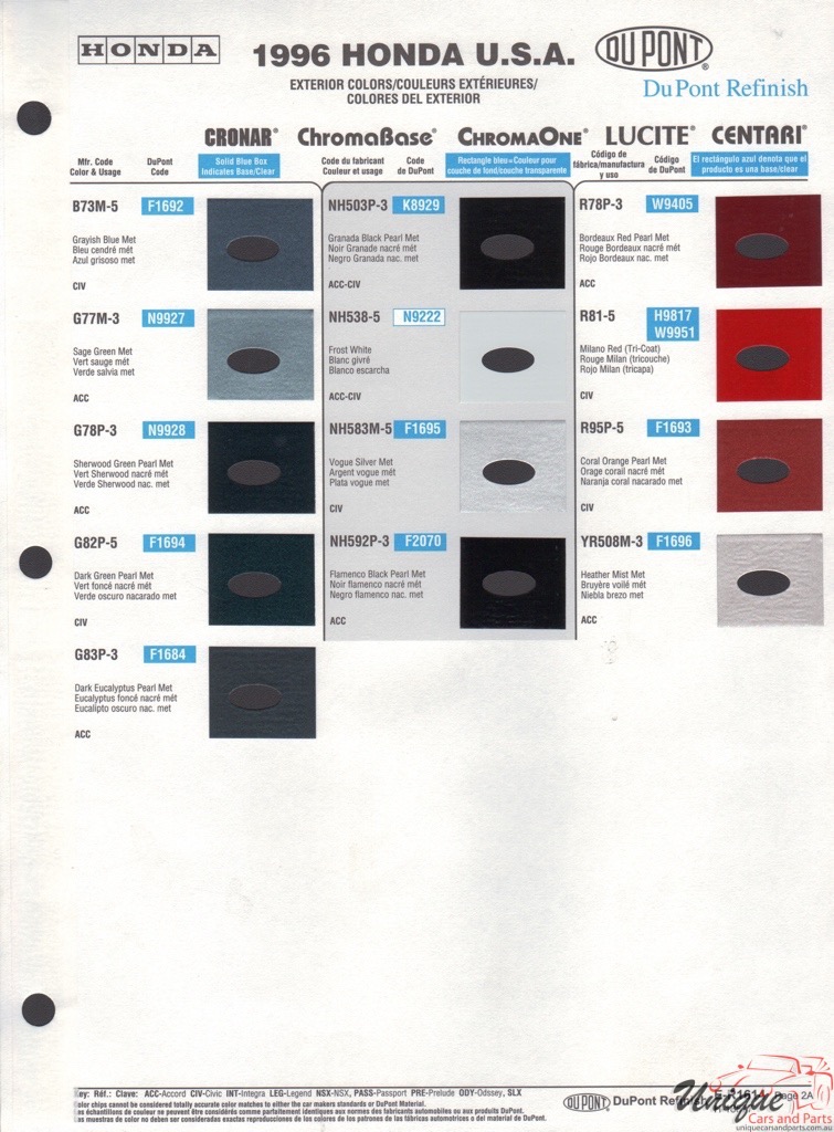 1996 Honda Paint Charts DuPont 3